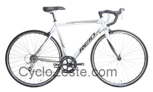 Reid Osprey avis et fiche technique 